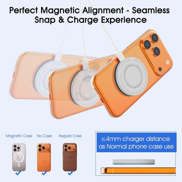 Detalle 2 de iPhone Wireless Charger 2Pack (15W Mag-Safe) with 20W USB-C Plug and 6ft USB-C to USB-C Cable