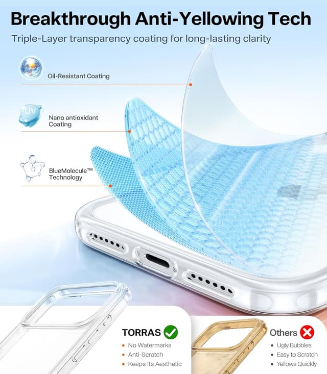 Thumbnail 2 de TORRAS iPhone 17 Pro Clear Case 0.04in