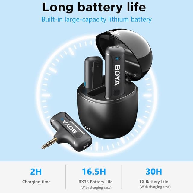 Detalle de Boya BY-WM3T-D2 micrófono 2,4GHz 10 h