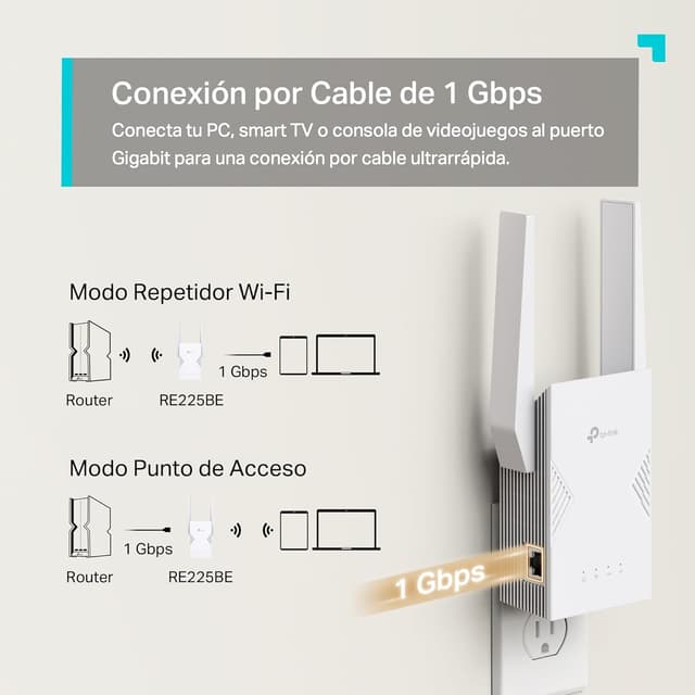 Thumbnail 5 de TP-Link RE225BE Repetidor WiFi 7 3,6 Gbps