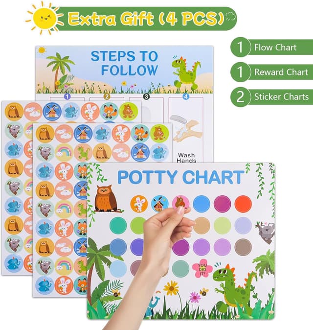 Thumbnail 5 de TYRY.HU Pot bébé 3en1 50 livres 🚽