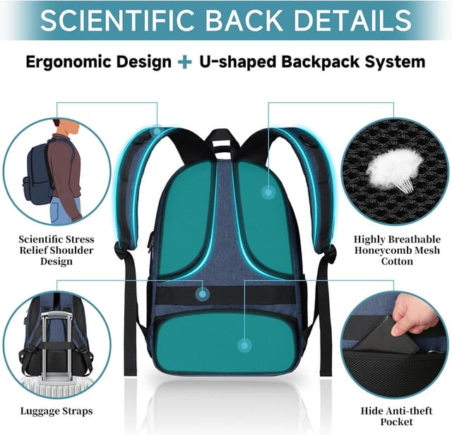 Detalle 2 de Großer Laptop-Rucksack 17,3 Zoll wasserdicht