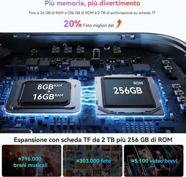 Thumbnail 4 de Blackview Mega2 Tablet 12 Pollici Android 15