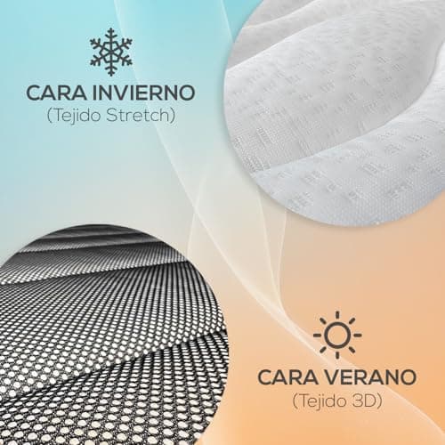 Thumbnail 4 de Duérmete Online Colchón Viscoelástico 20 cm