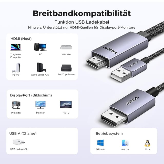 Thumbnail 1 de UGREEN HDMI auf DisplayPort Kabel 2m