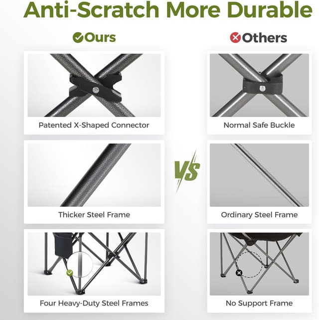 Thumbnail 3 de ALPHA CAMP Oversized Camping Folding Chair 450 LBS