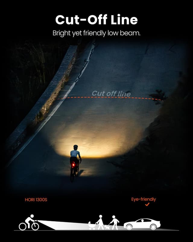 Thumbnail 2 de Magicshine HORI1300S 1300-lumen bike headlight