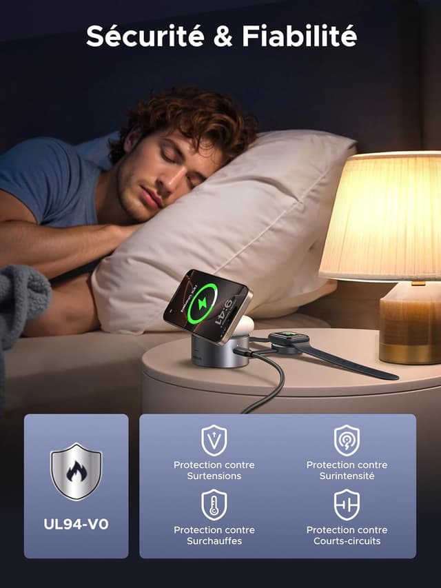 Thumbnail 6 de UGREEN MagFlow 3 EN 1 Qi2 15W