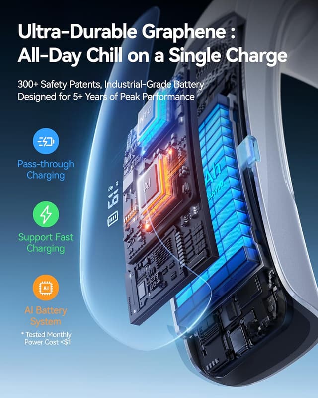 Detalle de RANVOO AICE LITE MAX neck cooler 6000 mAh