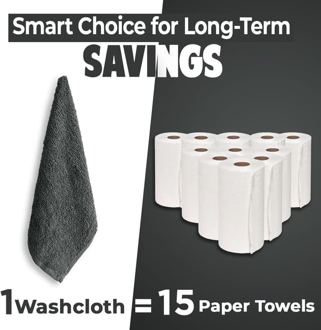 Thumbnail 5 de DAN RIVER 24 Pack Wash Cloths