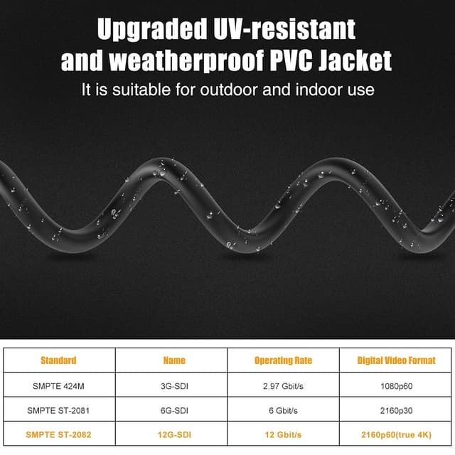 Thumbnail 5 de Dbilida 12G SDI Kabel 1M für 4K Video