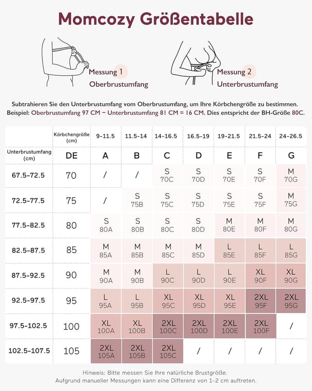 Thumbnail 4 de Momcozy Schwangerschafts Still BH mit Pumpfunktion 🤱