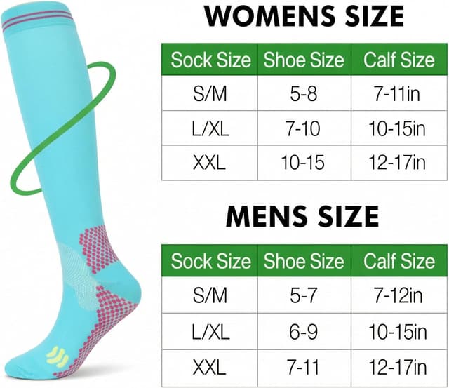 Detalle de Compression Socks 20-30 mmHg for Cycling