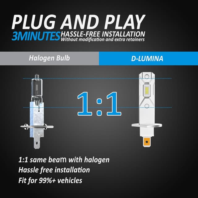 Detalle de D-Lumina Lampadina H1 LED Canbus 100W 16.000 lm 6500K (2 pezzi) plug & play