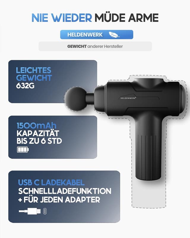 Thumbnail 4 de HELDENWERK Massagepistole inkl 6 Aufsätzen