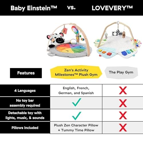 Thumbnail 2 de Baby Einstein Gimnasio de peluche 0-12 meses