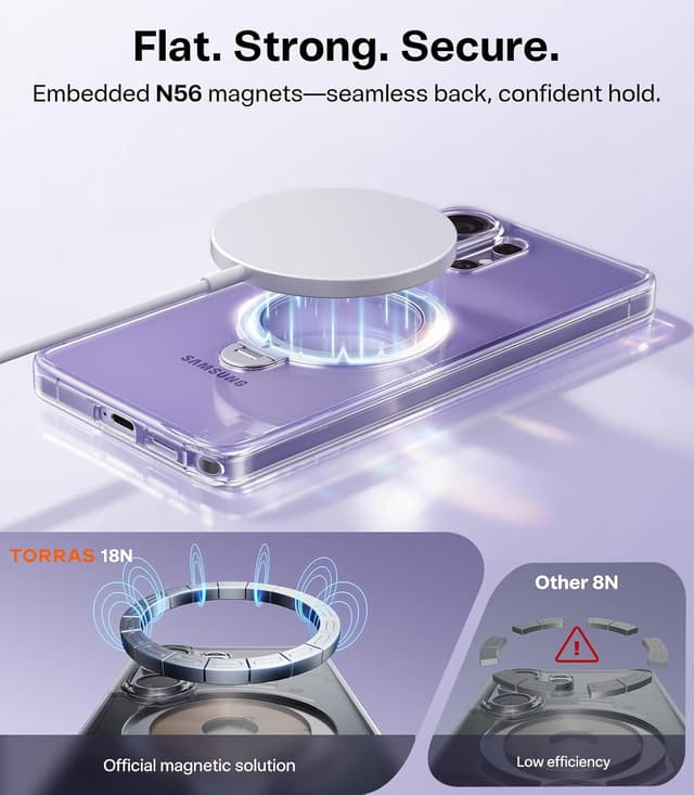 Detalle 2 de TORRAS Q3 Spin Case with Kickstand for Samsung Galaxy S26 Ultra (Clear, MagSafe-compatible)