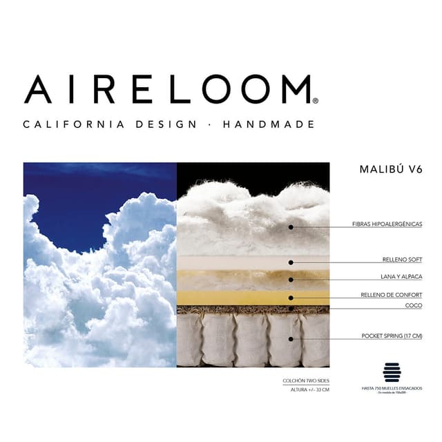 Detalle de Aireloom Malibu V6 ✨ Colchón de muelles ensacados