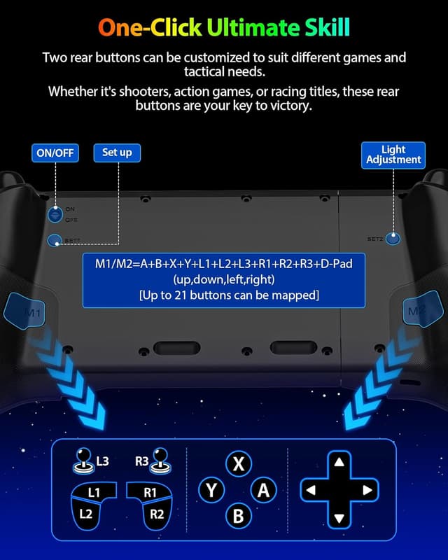 Detalle 2 de ZRZLMVP Wireless Switch Pro Controller for Switch 2 / Switch 1 / Switch OLED with Hall Effect Joysticks, 16 RGB and Turbo