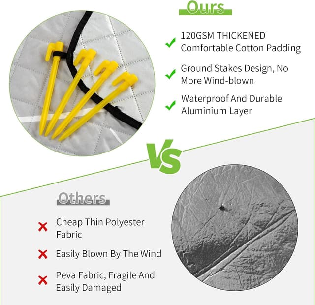 Detalle 1 de Aptliton Picnic Blanket 200 x 200 cm