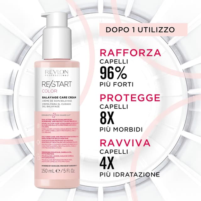 Detalle de Revlon Professional RE/START Color Balayage Care Cream – trattamento senza risciacquo vegano per capelli con balayage, 150 ml
