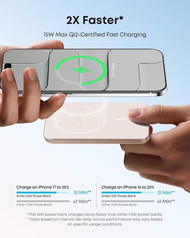 Detalle 2 de Anker Nano Powerbank 5000mAh