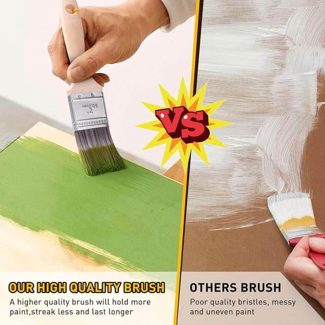 Detalle de Emitever 5-Piece Paint Brush Set with Wood Handles for Wall Cutting In, Trim & Sash