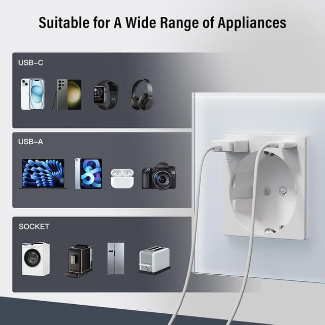 Thumbnail 4 de BSEED Glas-Wandsteckdose 20W USB C