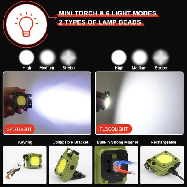 Detalle 1 de WOWNIGHT Torches 500000 lumen rechargeable torch 🔦
