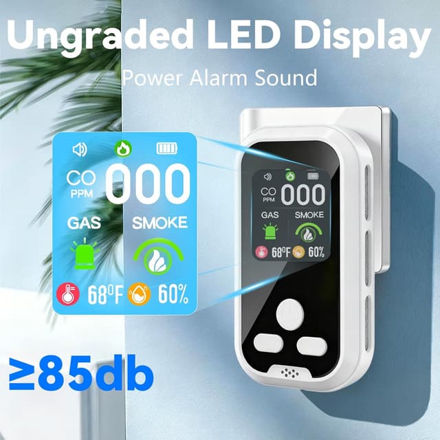 Detalle 2 de 6-in-1 Carbon Monoxide Detector Combo with LCD Display (CO, Natural Gas, Smoke, Temperature & Humidity) – White