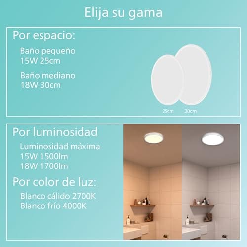 Detalle 2 de Philips Superslim 15W lámpara LED techo regulable