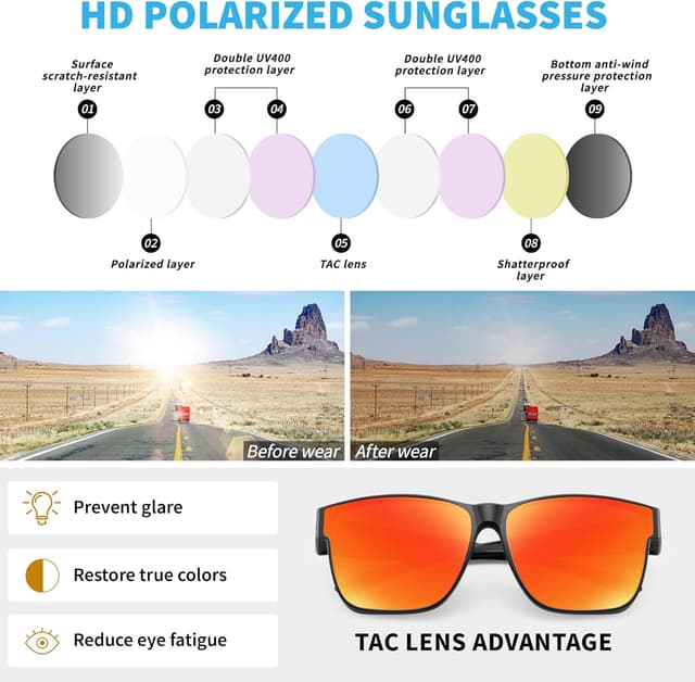 Detalle de URUMQI Überzieh-Sonnenbrille für Brillenträger (UV400, polarisiert) – beige Schildpatt-Optik