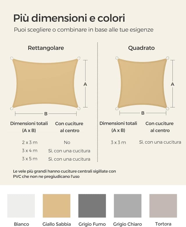 Detalle de SONGMICS Vela parasole quadrata 3 x 3 m giallo sabbia GSH33EY impermeabile PU