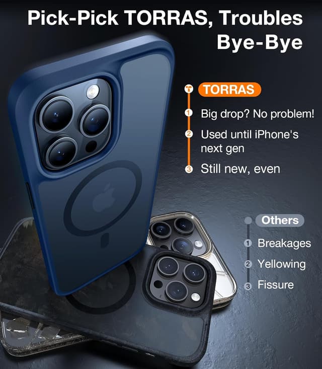 Detalle de TORRAS for iPhone 15 Pro Max Case with MagSafe (12FT Military Shockproof, 20W Charging, Titanium Action Button) – Blue