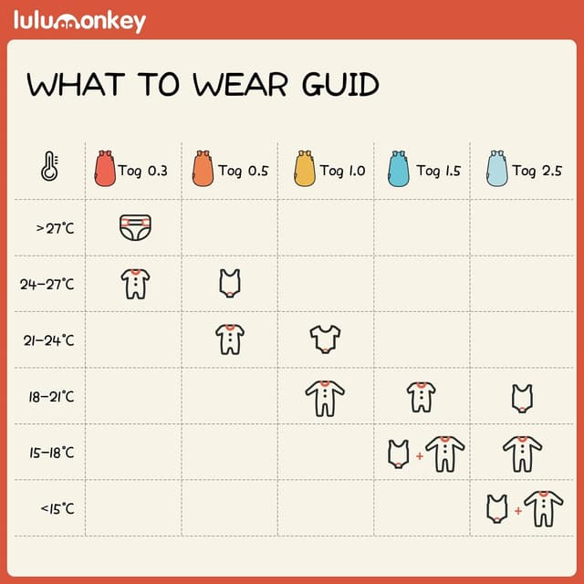 Detalle 2 de 1.5 Tog cotton baby sleeping bag, 18-36 months