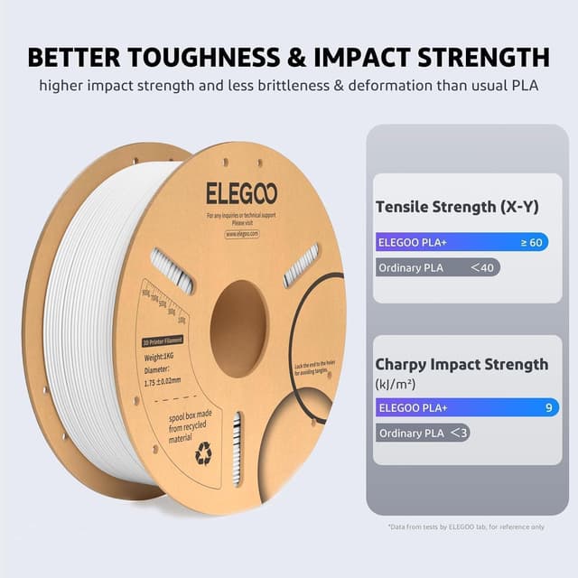 Thumbnail 1 de ELEGOO PLA Plus 2.2 lb spools, 4-pack