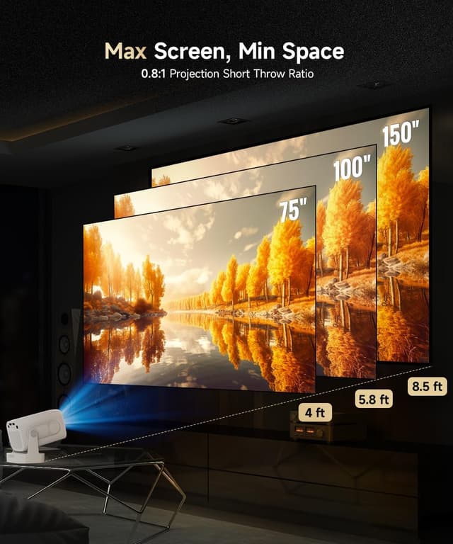 Thumbnail 4 de Magcubic HY310 proiettore 4K 1080P