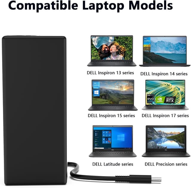 Detalle de 65W Dell Laptop Charger (Round Tip) Compatible with Dell Inspiron, Vostro & Latitude
