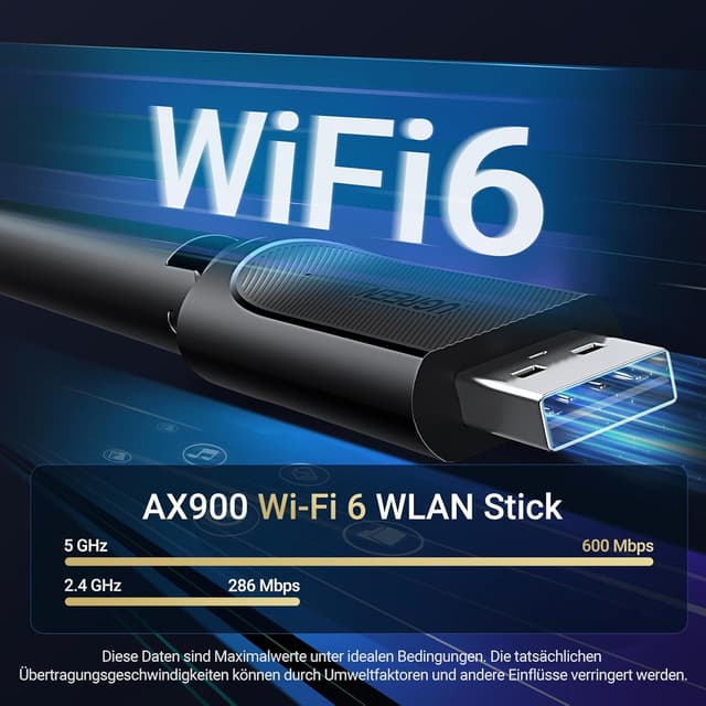 Detalle 2 de UGREEN AX900 WLAN Stick 6dBi