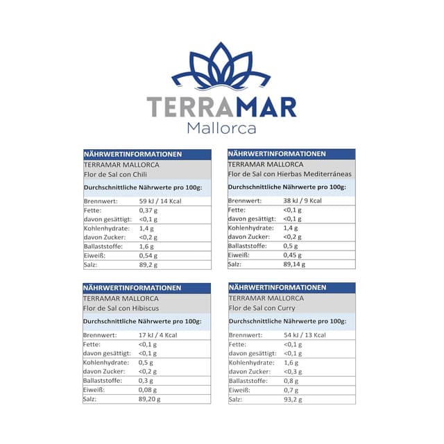 Thumbnail 1 de TERRAMAR MALLORCA Flor de Sal BLACK EDITION 3x100g