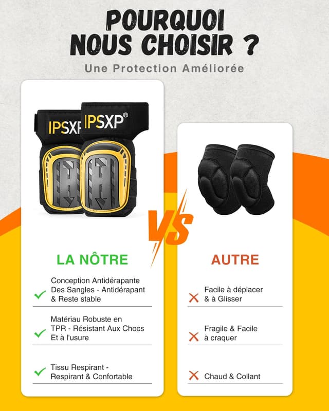 Thumbnail 4 de IPSXP Genouillères Pro confort 1 paire