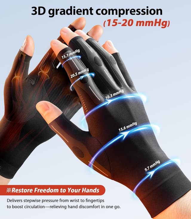 Thumbnail 1 de WHCOOL Compression Arthritis Gloves 8.5–9in