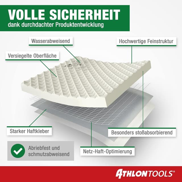 Detalle de ATHLON TOOLS 2x Auto-Türkantenschutz FlexProtect – extra dicker Kantenschoner, selbstklebend, wasserabweisend, 2 m lang (je 2 Rollen)