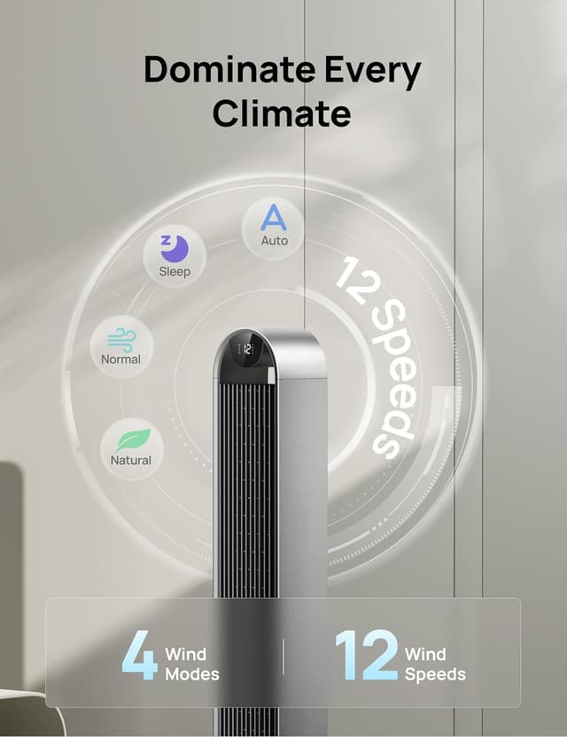 Thumbnail 4 de Dreo Tower Fan 42 Inch with Remote