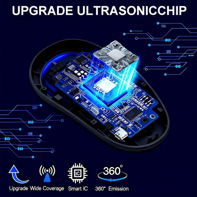 Detalle 2 de TATUNER Ultrasonic Pest Repeller 4PCS