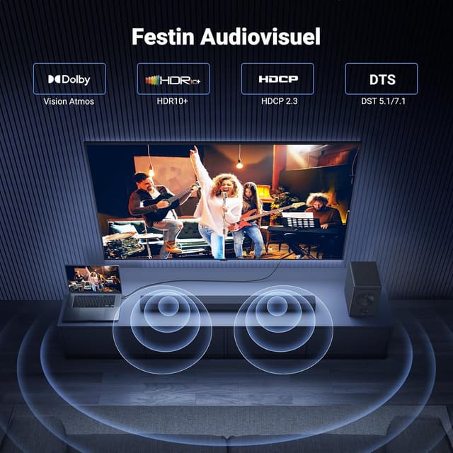 Detalle de UGREEN Câble USB-C vers HDMI 8K ⚡