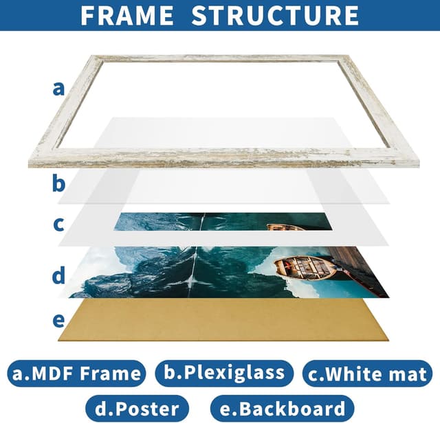 Detalle 2 de Hongkee 16x24 Picture Frame Set of 2 (Distressed White Wood Style) for 12x18 or 16x24 Displays
