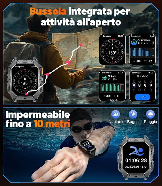 Detalle de Smartwatch Uomo Militare TX1 grigio con batteria da 1000mAh, bussola/barometro e 10ATM