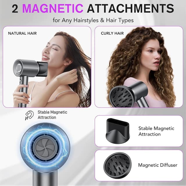 Detalle 2 de aowoka Hair Dryer (Grey) 160,000 RPM Ionic Blow Dryer with Heat-Control & Low-Noise Design