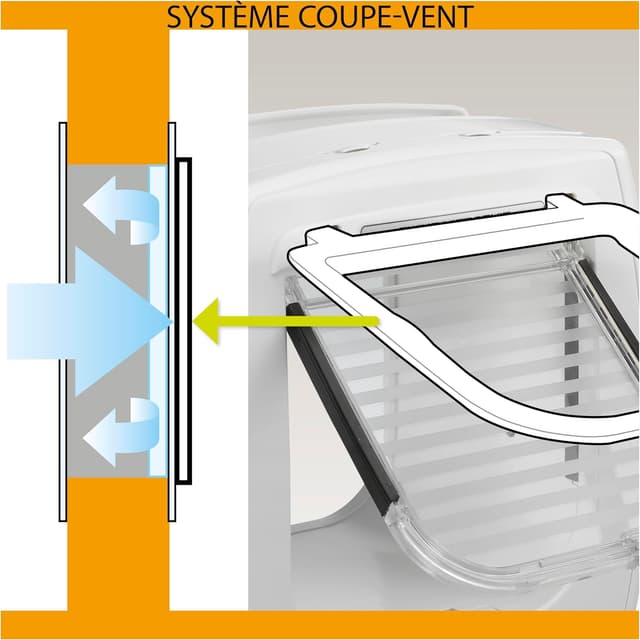 Thumbnail 4 de Ferplast SWING 9 chatière 17×20 cm 🐾